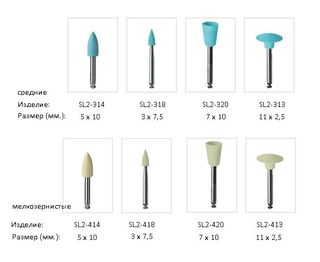 Изображение товара «Головка полировочная силиконовая Politec (диск) синяя SL 2-313 RA шт. N1»