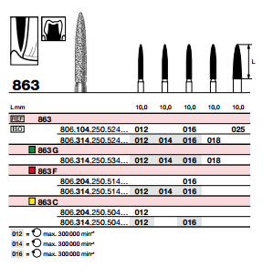 Изображение товара «Головка фасонная 863.104.016 шт. N1»